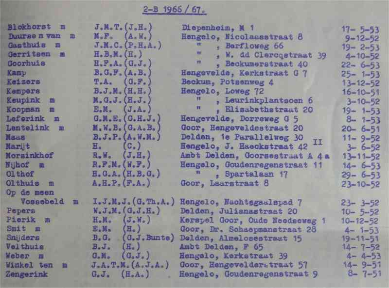 leerlingenlijst_2b_1966-1967