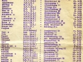 leerlingenlijst_1a_1966-1967_small