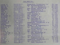 leerlingenlijst_2a_1966-1967
